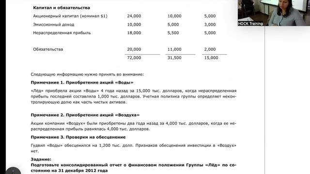 Инвестиции в ассоциированные и совместные предприятия смотреть онлайн