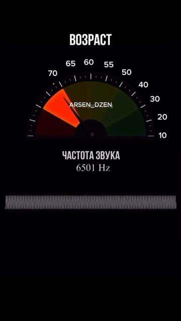 тест на возраст смотреть онлайн