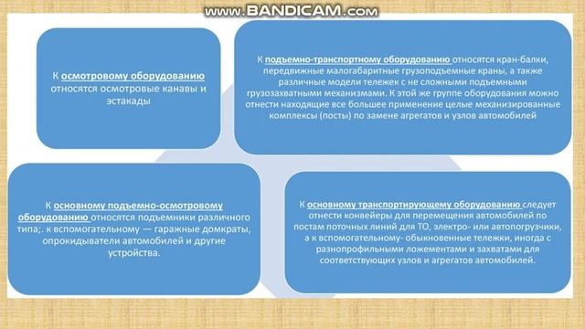 На 10.11. 521 гр Тема "Производственное оборудование"