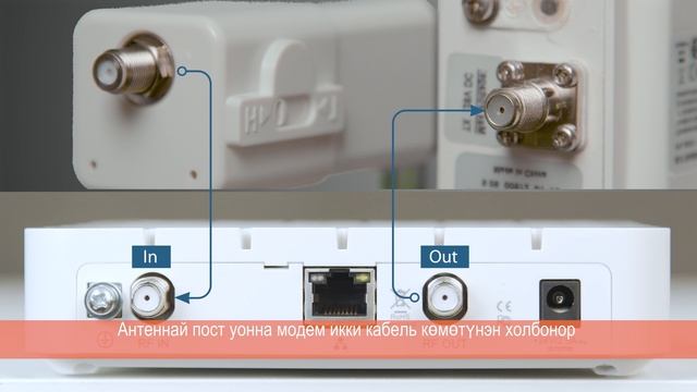 SenSat. Инструкция о настройке оборудования. смотреть онлайн