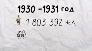 Сталинские репрессии - ЦИФРЫ!