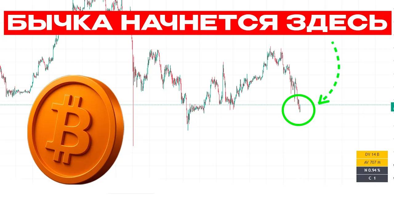 🚀 Bitcoin и ETH на грани разворота! Стратегия скальпинга для начинающих в криптовалюте смотреть онлайн