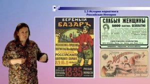 Андросова И В Тема 1 Современная концепция маркетинга