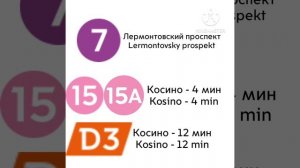информатор московского метро 7 линия (с мцд 3)