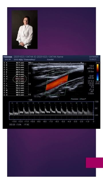 ЦДК и допплерометрия. Аськова Наталья Владимировна