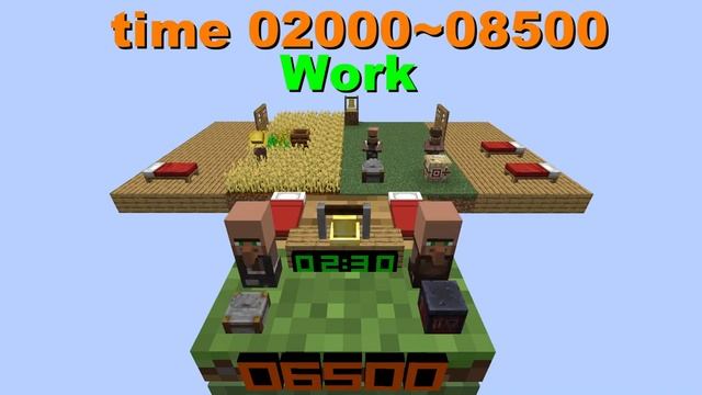 Villager's schedule clock смотреть онлайн