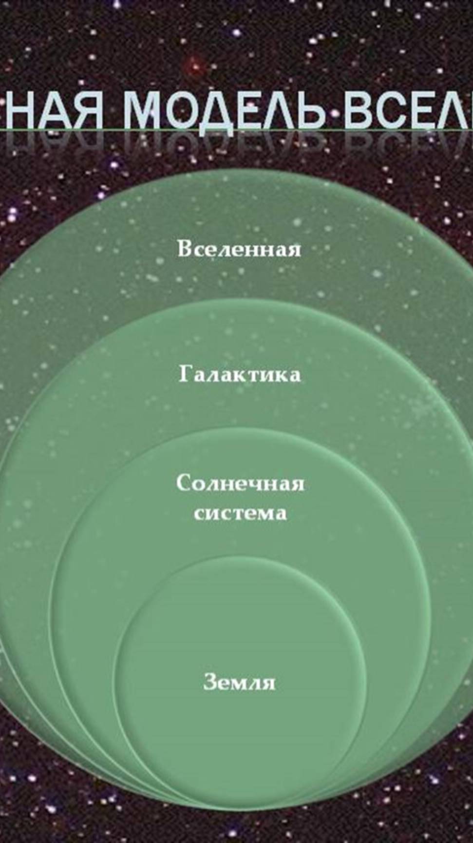 16. КАК УСТРОЕНО МИРОЗДАНИЕ- Статья 16- Валерий Поздняков смотреть онлайн