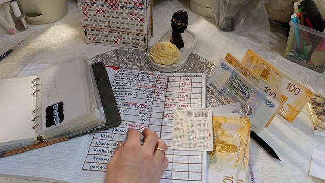 распределение денежных средств по конвертам: видео в эмоциях🤬🤬🤬🤬 смотреть онлайн