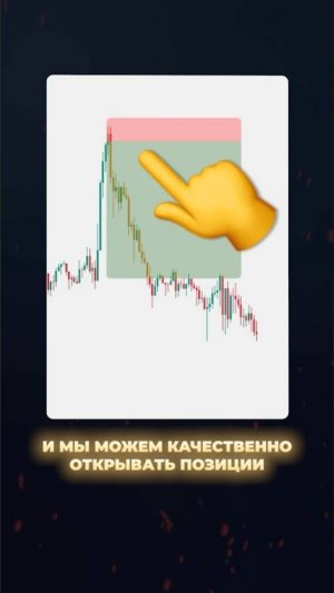 Одна из самых точных Трейдинг Стратегий! Трейдинг с Нуля