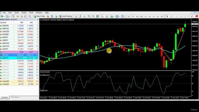 22movinaverage смотреть онлайн