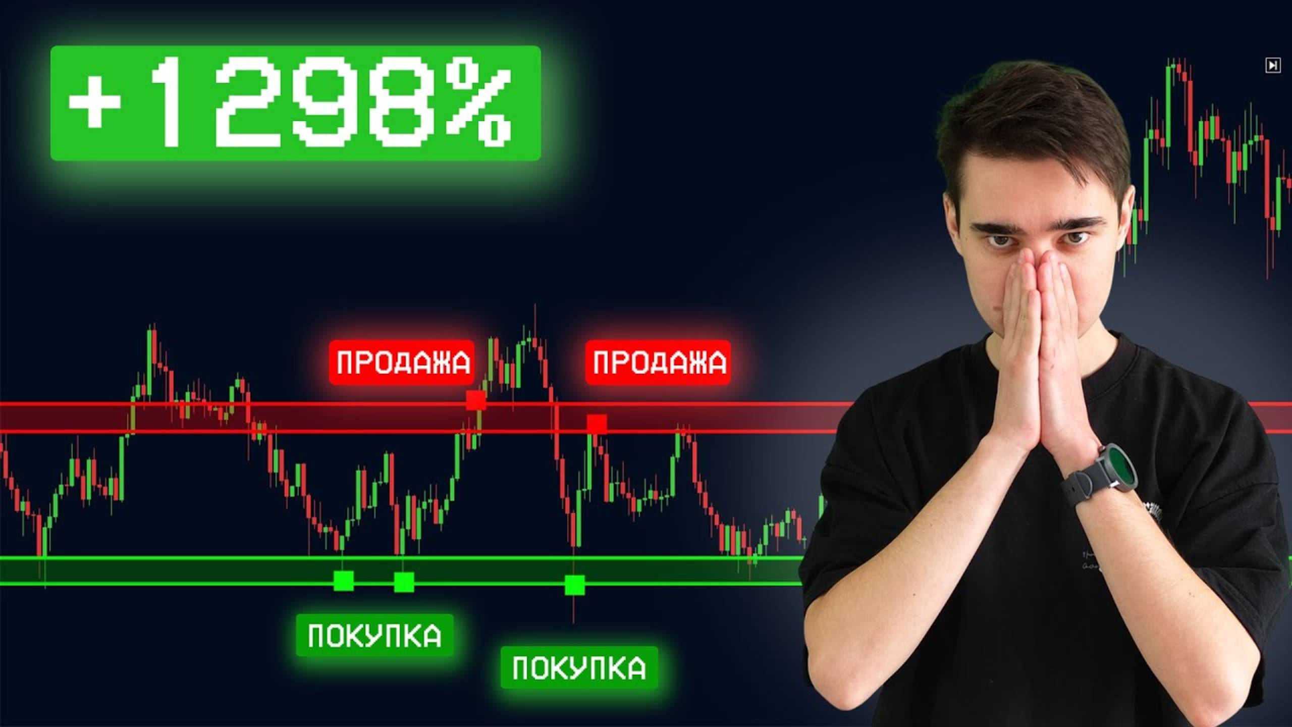 Этот ИНДИКАТОР изменит твою торговлю! Volume Profile