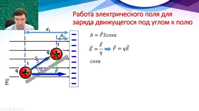 #5 Работа электрического поля. Потенциальная и кинетическая энергия.