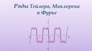 Ряды Тейлора, Маклорена и Фурье (геометрическая интерпретация)