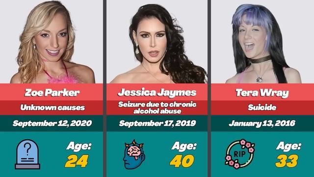 60 умерших актрис из фильмов для взрослых смотреть онлайн