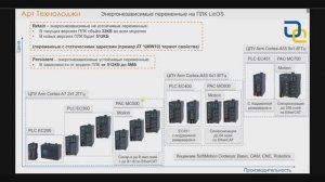 Энергонезависимые переменные и Modbus адресация на ПЛК LicOS в среде Codesys 3.5