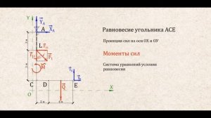 Теоретическая механика. Нахождение реакций связей. Задача с разделением конструкции