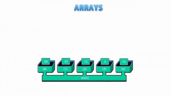 Learn C# FREE Tutorial Course Beginner to Advanced! [2025 - 12 HOURS] - 2of4