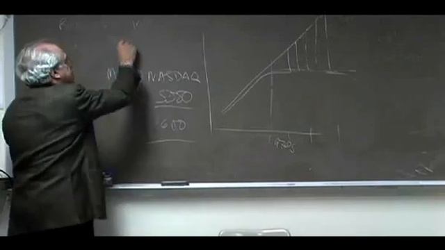 Ричард Вольфф. Лекция 4. Экономический кризис и глобализация. (на английском языке) смотреть онлайн