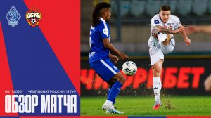 Динамо Махачкала – ПФК ЦСКА | Обзор матча