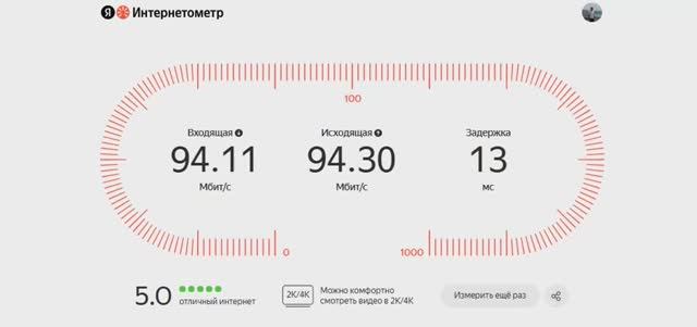 Яндекс Интернетометр смотреть онлайн