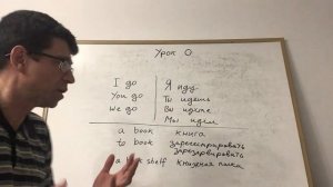 Английский язык с нуля. Урок 0. В чём английский язык проще русского.