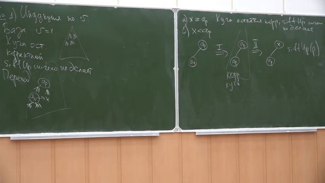 4. Кучи Сортировка на куче