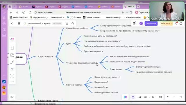 Как создать свой продукт с нуля и до регулярной доходности