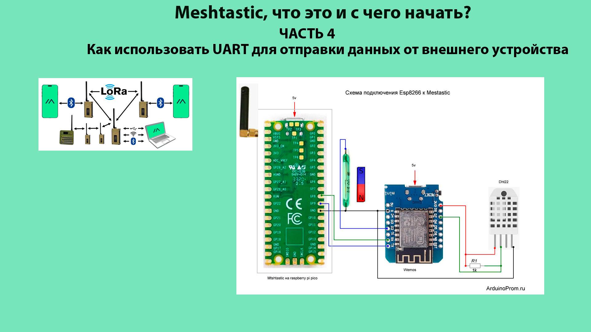 Meshtastic, что это и с чего начать? ЧАСТЬ 4
