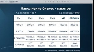 Презентация о компании   Full Energy 0т 09.11.2025 г.