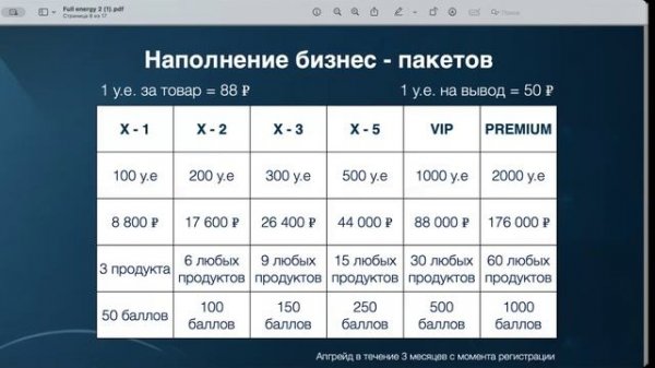 Презентация о компании Full Energy 0т 09.11.2025 г.