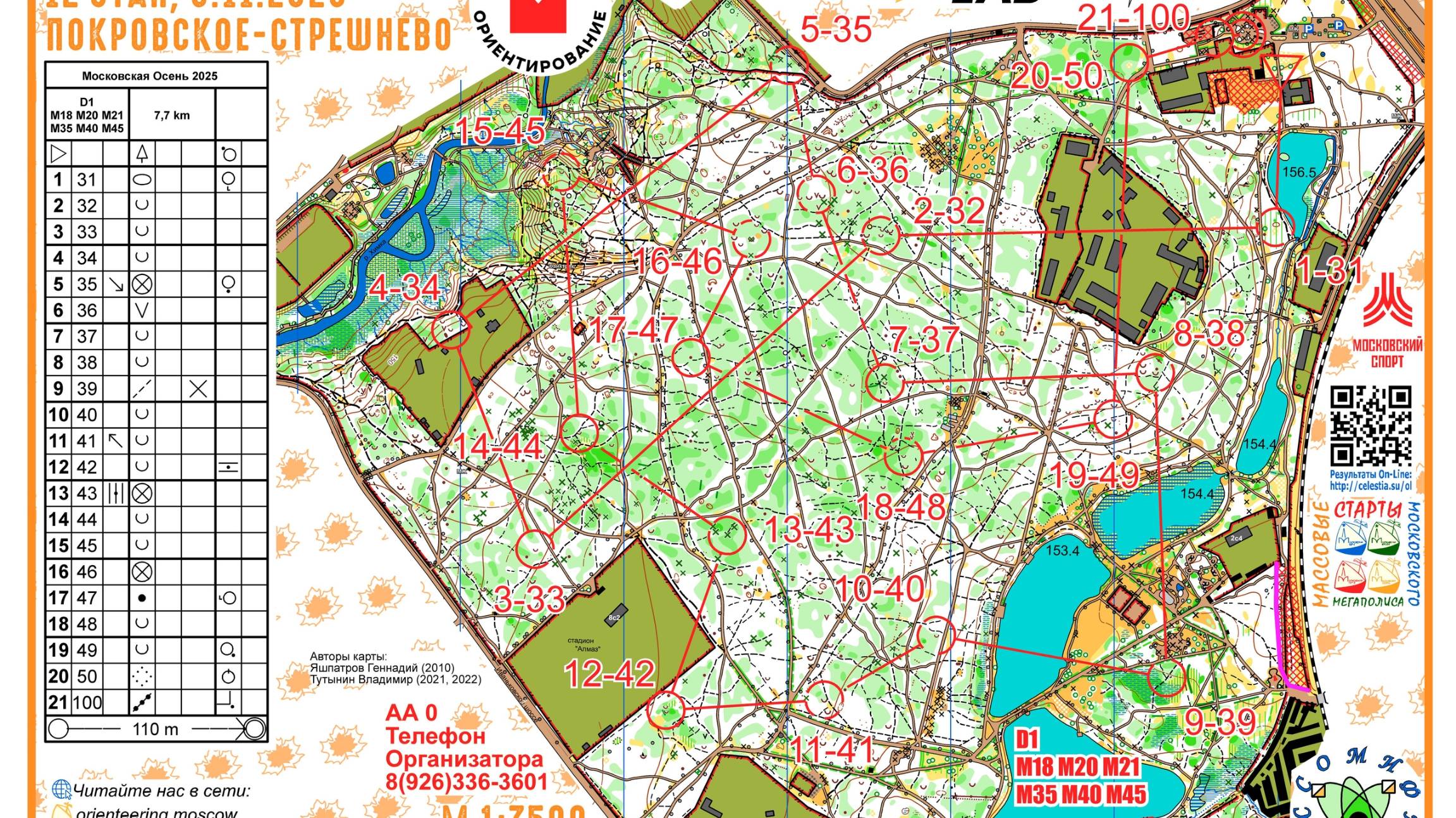 2025.11.09 (Покровское-Стрешнёво)