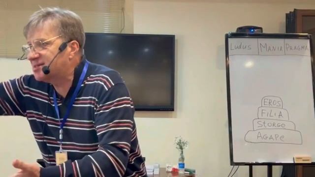 Семинар _Познание Любви_. Часть 2_ Первая Любовь - _Прото Агепэ_ смотреть онлайн