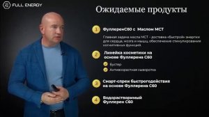 22 Мая 2024 года Президент FULLENERGY Вячеслав Терентьев о компании и перспективе её развития.