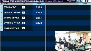 Дистанция 1000 метров Горный