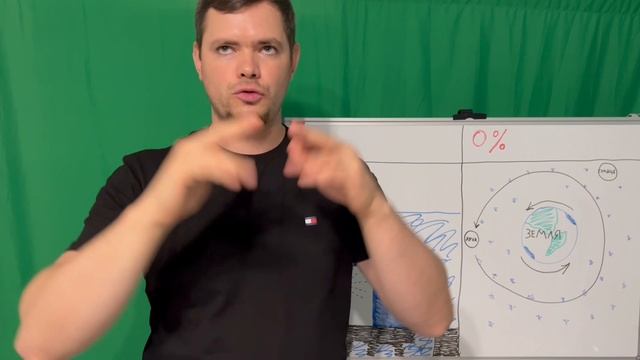 1.4 тема: плоская земля. (для глухих) смотреть онлайн