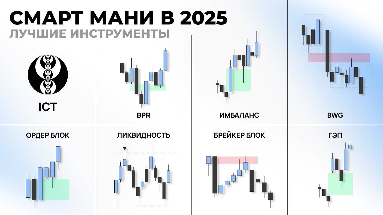 6 ИНСТРУМЕНТОВ СМАРТ МАНИ 2025 смотреть онлайн