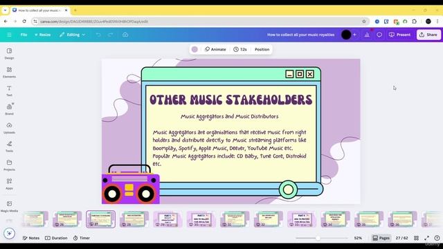 4 - What Music Distributors Aggregators Do смотреть онлайн