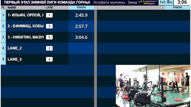 Эстафета Горный