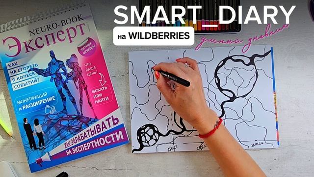 УВЕЛИЧЕНИЕ #продаж привлечение клиентов строим ДОВЕРИЕ рост #успеха бизнеса #нейрографика практика