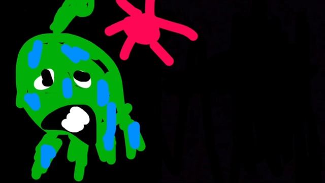 Испуганные лица Ам няма шаблон Созданный мной смотреть онлайн