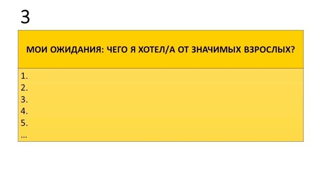 Тест на определение вашего индивидуального сценария в отношениях