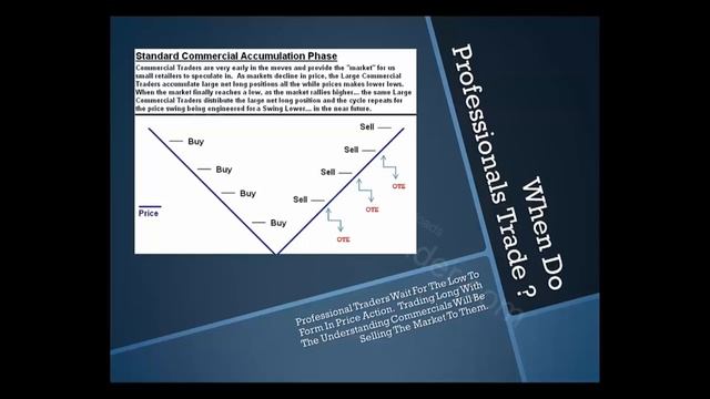 ICT W.E.N.T. Series - Part 4 of 5 смотреть онлайн