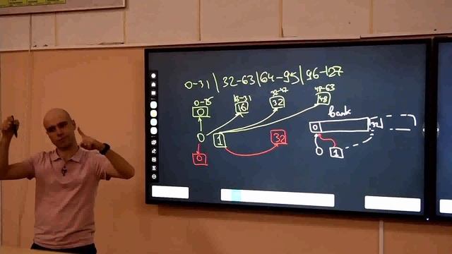 5. Параллельные и распределенные вычисления Задачи на CUDA