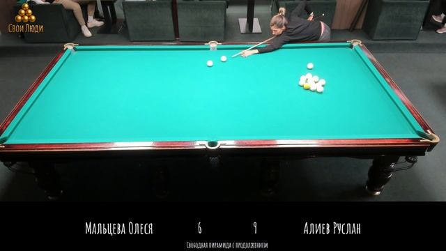 Мальцева Олеся Алиев Руслан