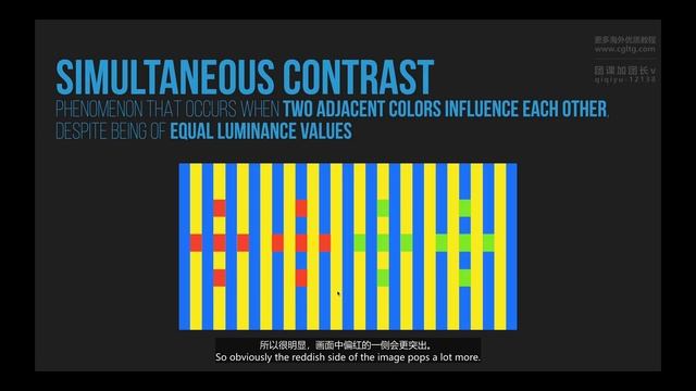 9 Simultaneous Contrast смотреть онлайн