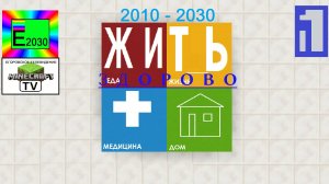 ЖИТЬ Здорово Первый Канал Егоровск 2030 Minecraft TV
