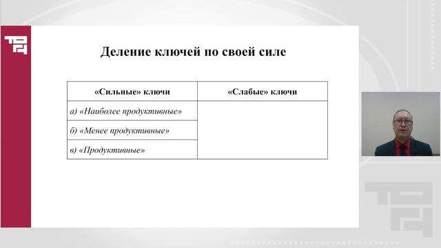 Письменность японского языка. Иероглифические ключи. | Лектор - Стрельников И.А. смотреть онлайн