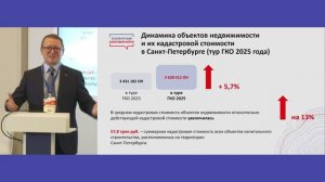 Специализированный семинар. Налог-профи. Имущественные налоги. НДФЛ и страховые взносы