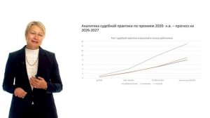 Экспертиза и корректировка ЛНА по премированию