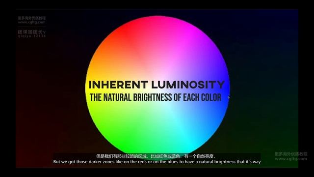 6 Inherent Luminosity